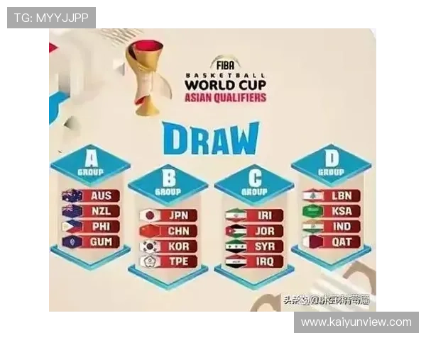 世界杯最新赛程公布，中国队备战策略引关注球迷期待激烈对决