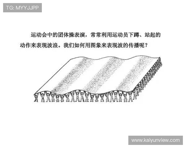 体育技术发展趋势与运动表现提升策略深度分析